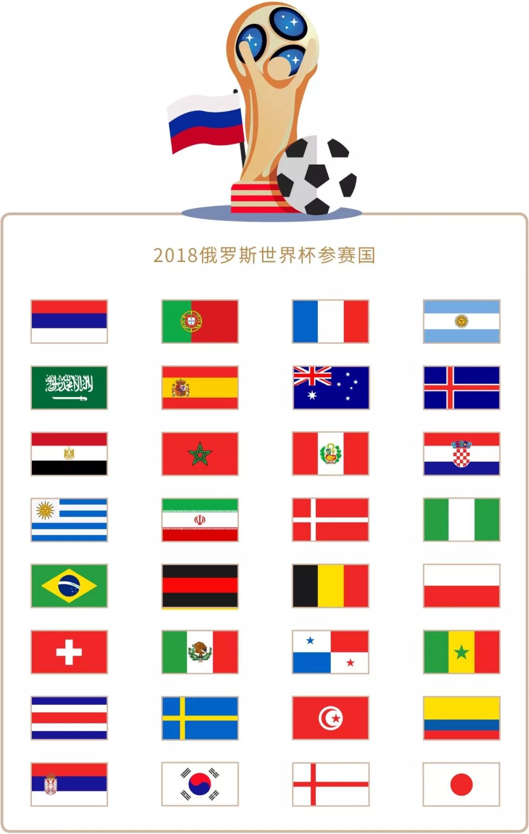 手双方